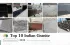 Top 10 Indian Granite Varieties